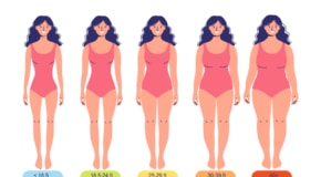 BMI
